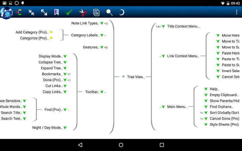 36 Off 280円 180円 使い勝手の良いアウトラインプロセッサー Notelynx Pro Outliner Mindmap Wiki Androidアプリセール情報